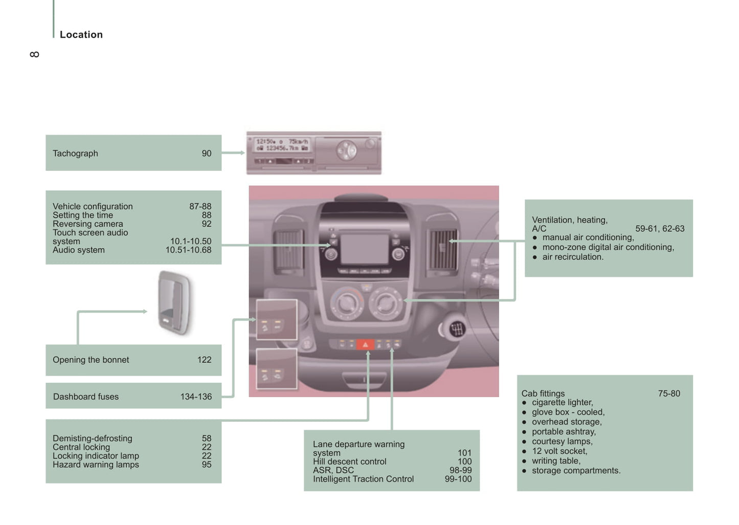 2014-2015 Peugeot Boxer Owner's Manual | English