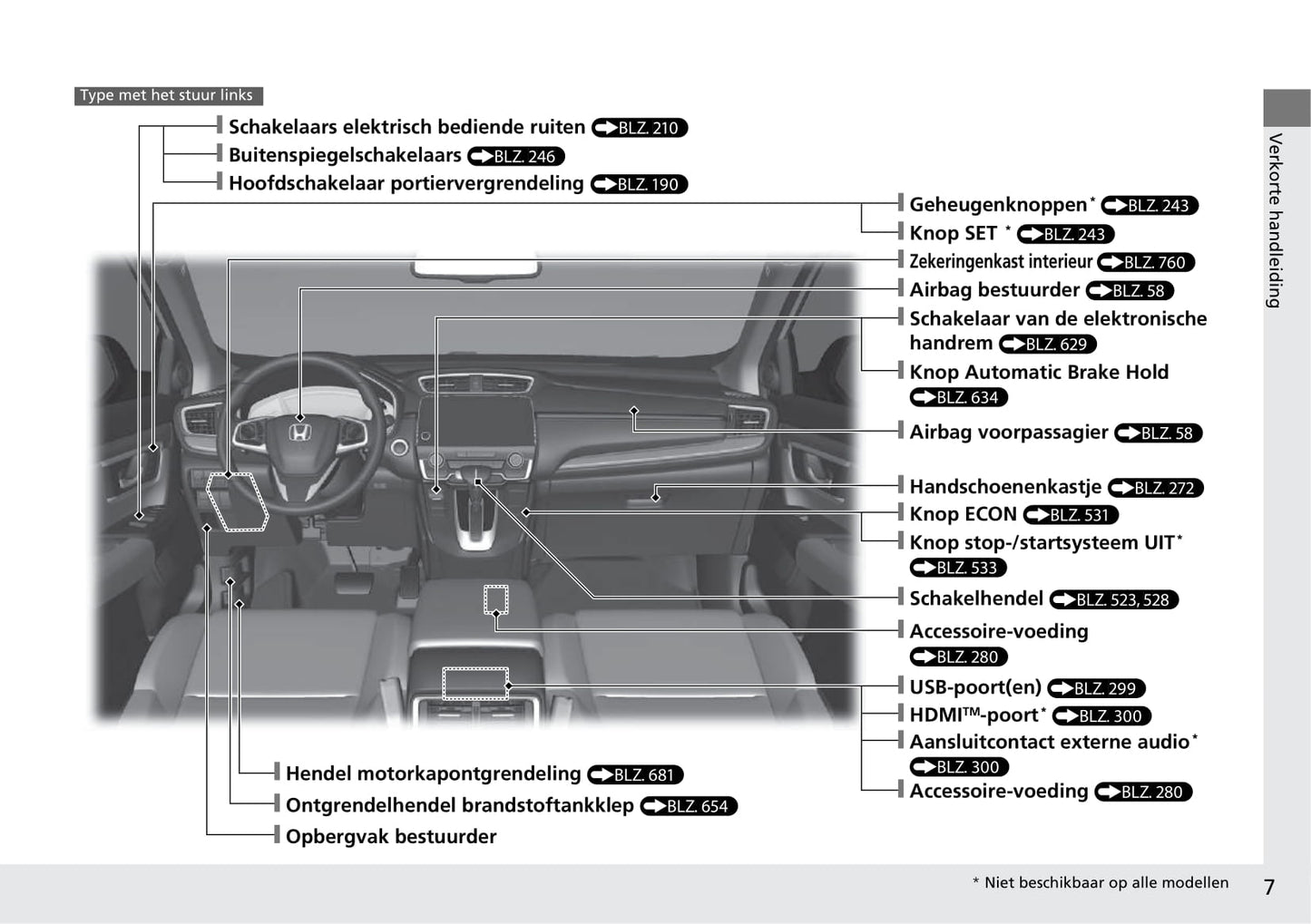 2018-2019 Honda CR-V Bedienungsanleitung | Niederländisch