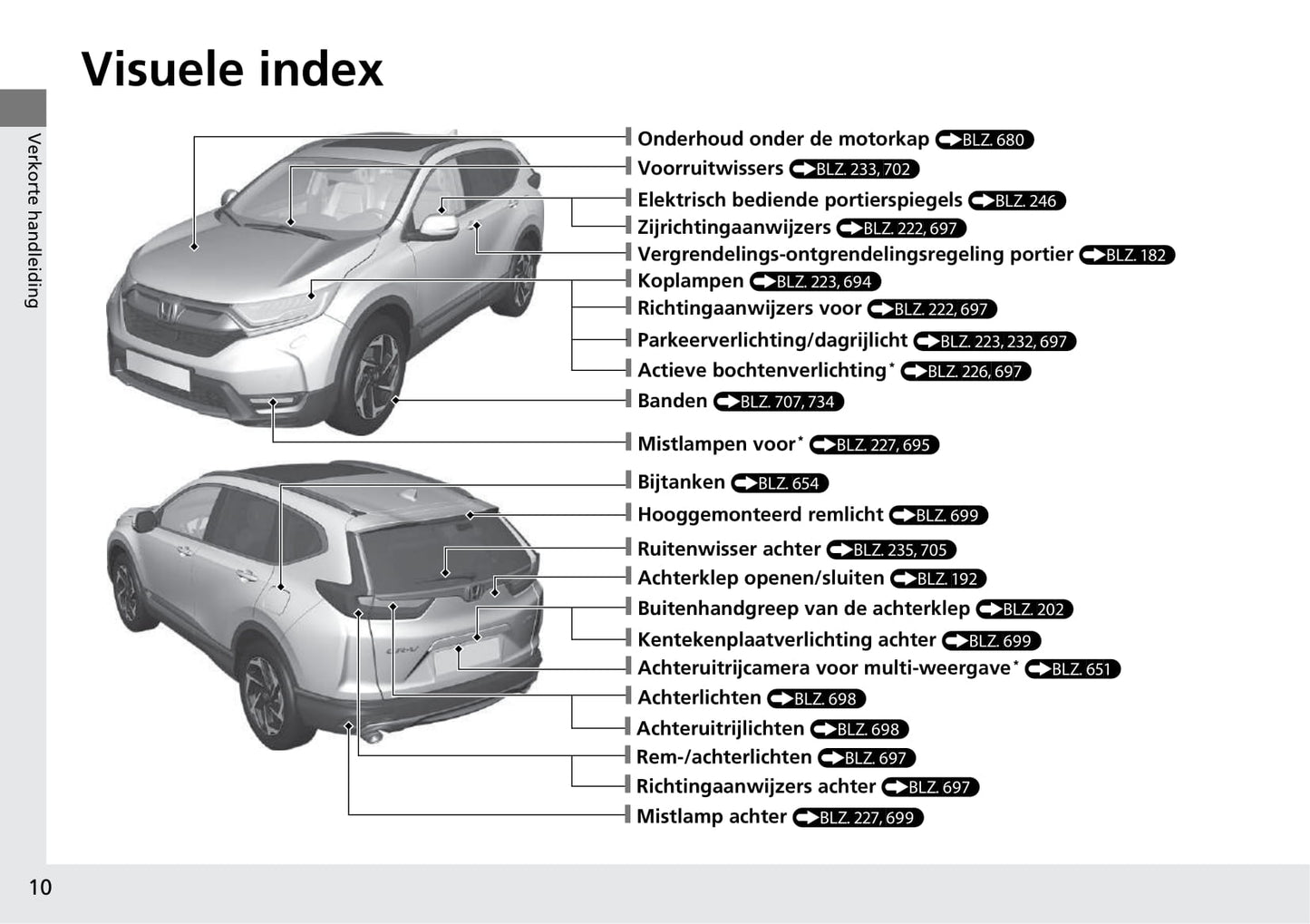 2018-2019 Honda CR-V Bedienungsanleitung | Niederländisch