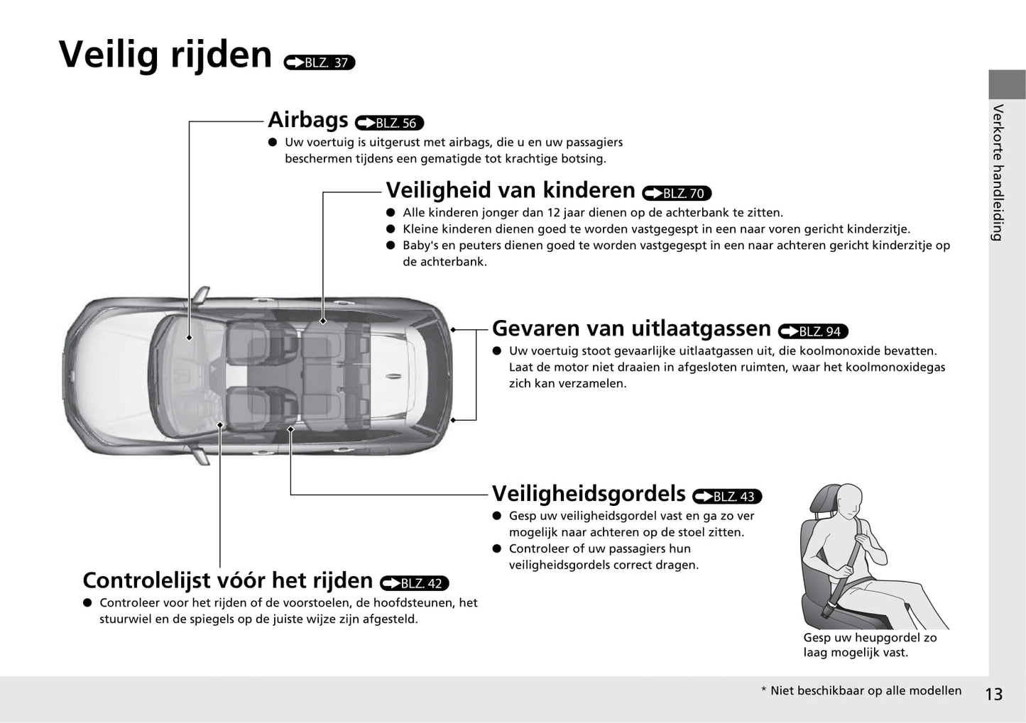 2018-2019 Honda CR-V Bedienungsanleitung | Niederländisch