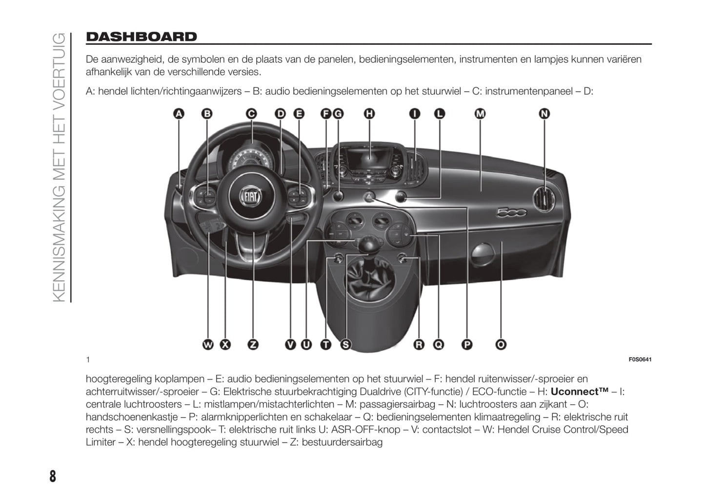 2020-2021 Fiat 500/500C Bedienungsanleitung | Niederländisch