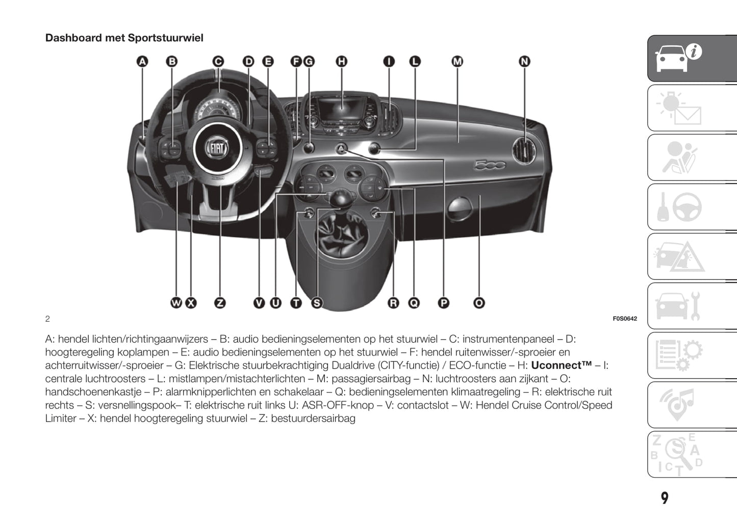 2020-2021 Fiat 500/500C Bedienungsanleitung | Niederländisch