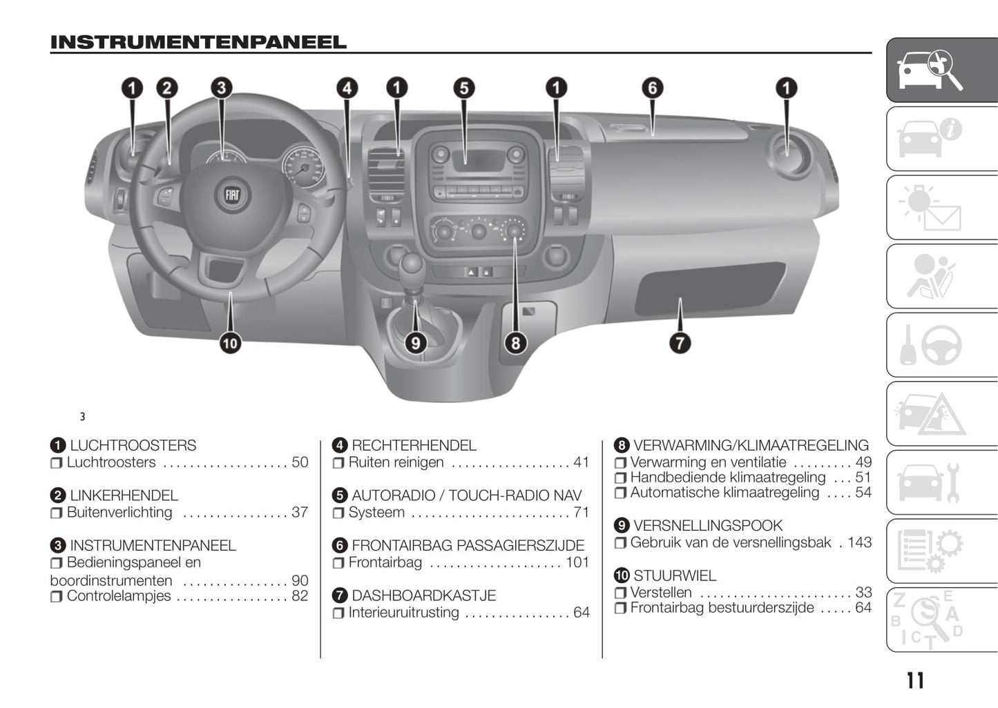 2016-2017 Fiat Talento Bedienungsanleitung | Niederländisch