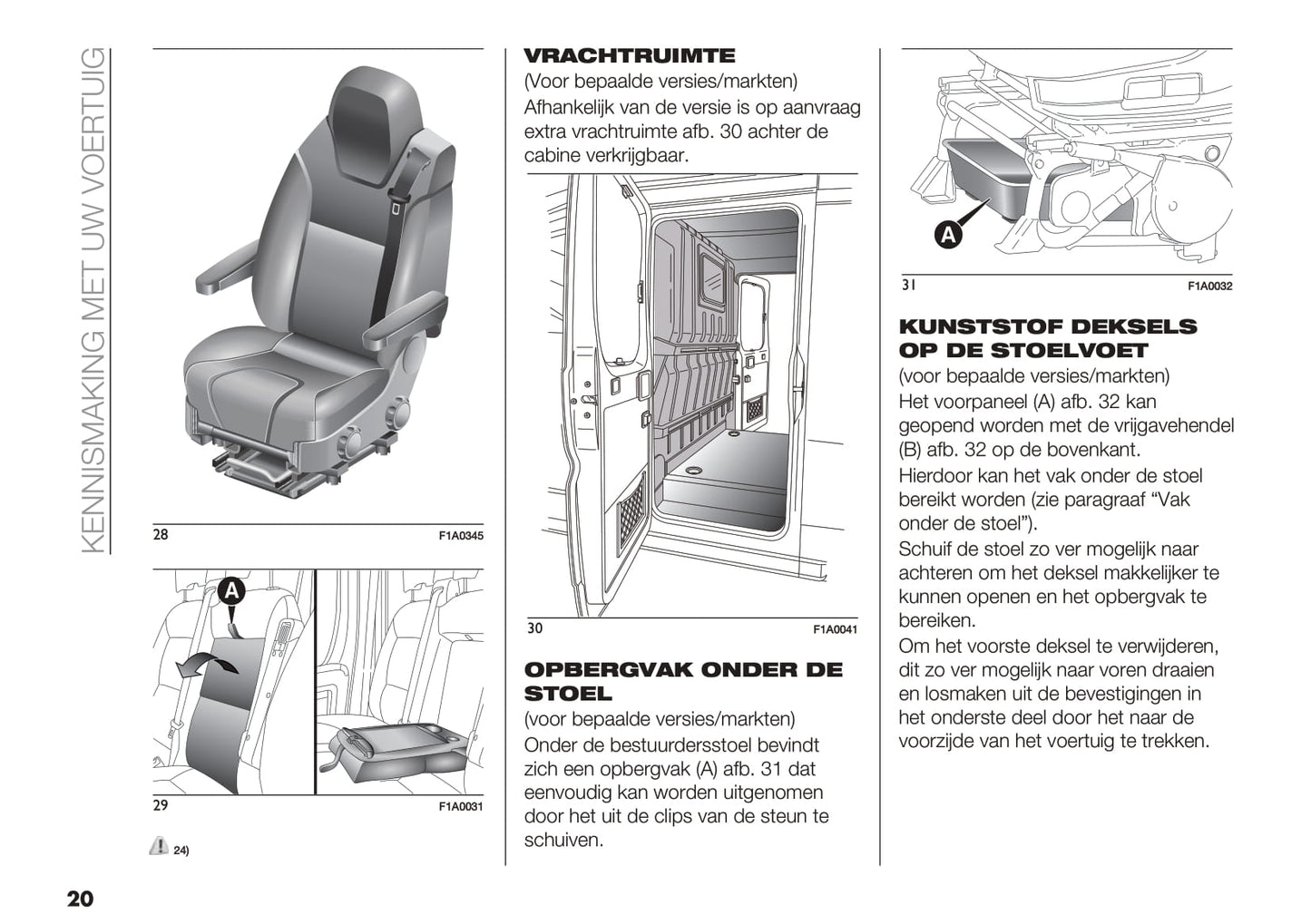 2019-2023 Fiat Ducato Manuel du propriétaire | Néerlandais