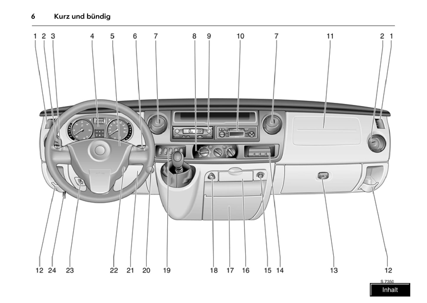2009-2010 Opel Movano Gebruikershandleiding | Duits