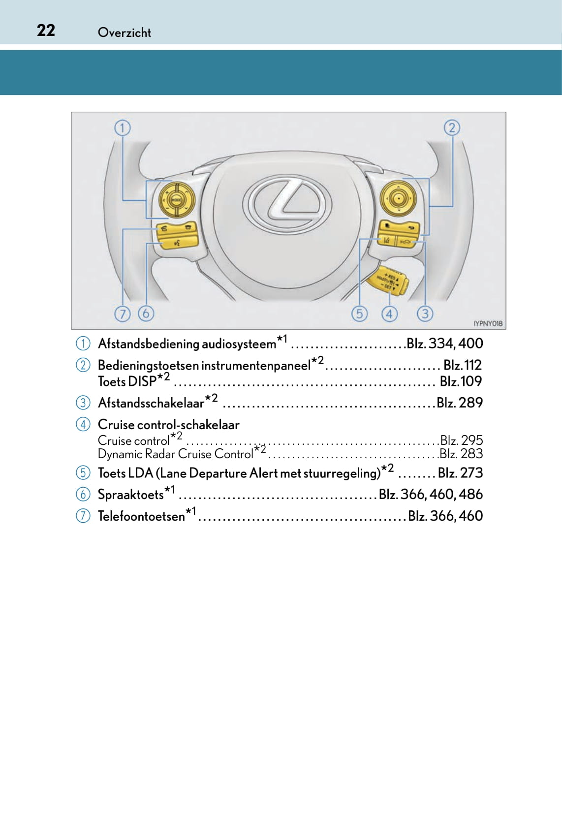 2017-2018 Lexus CT 200h Bedienungsanleitung | Niederländisch