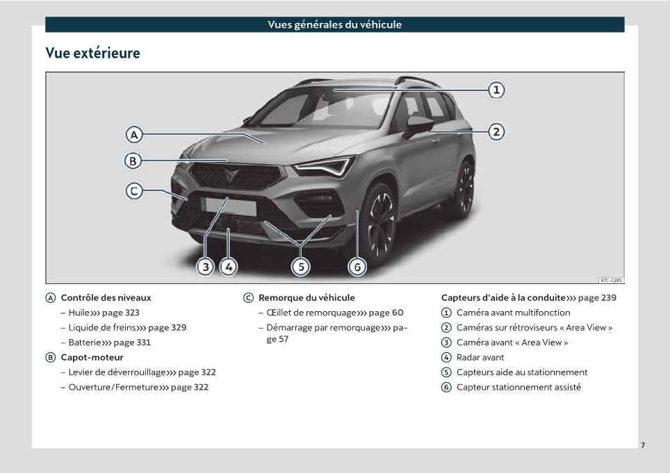 2021 Cupra Ateca Bedienungsanleitung | Französisch