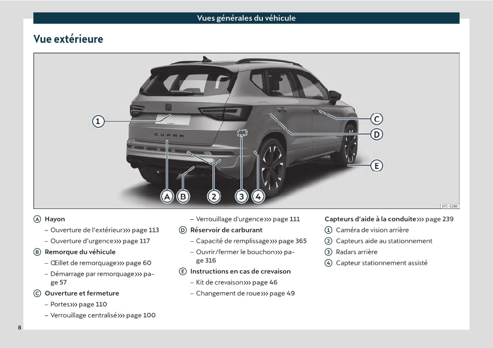 2021 Cupra Ateca Bedienungsanleitung | Französisch