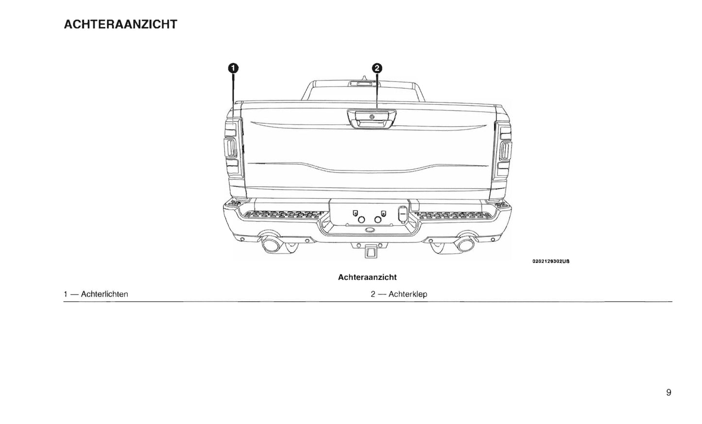2019 Ram 1500 Owner's Manual | Dutch