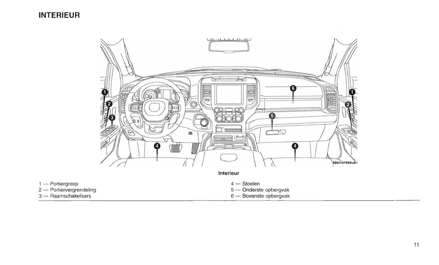 2019 Ram 1500 Owner's Manual | Dutch