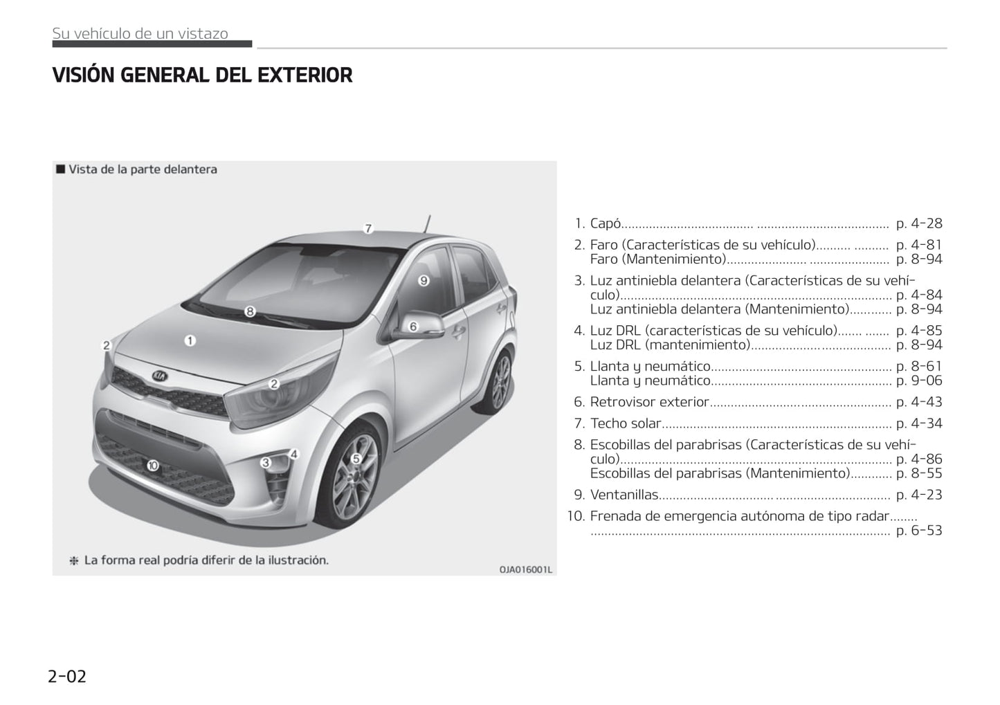 2017-2020 Kia Picanto Manuel du propriétaire | Espagnol