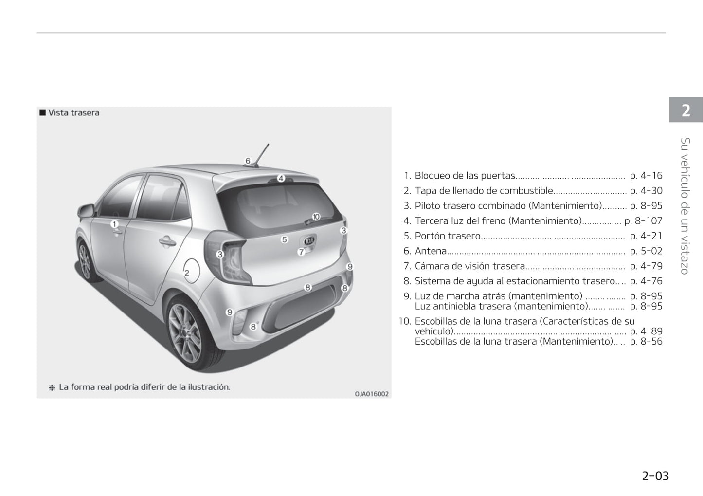 2017-2020 Kia Picanto Manuel du propriétaire | Espagnol