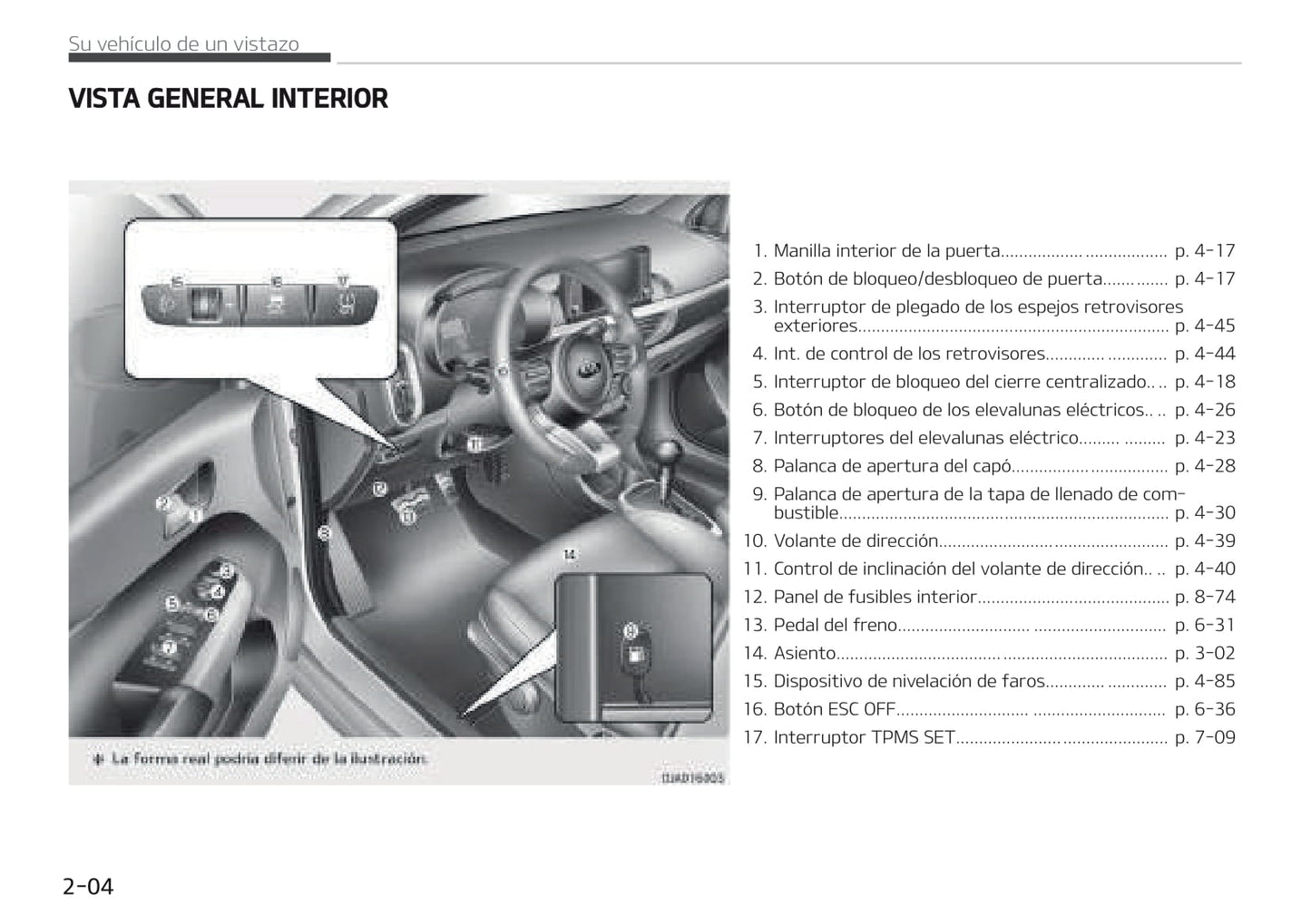 2017-2020 Kia Picanto Manuel du propriétaire | Espagnol