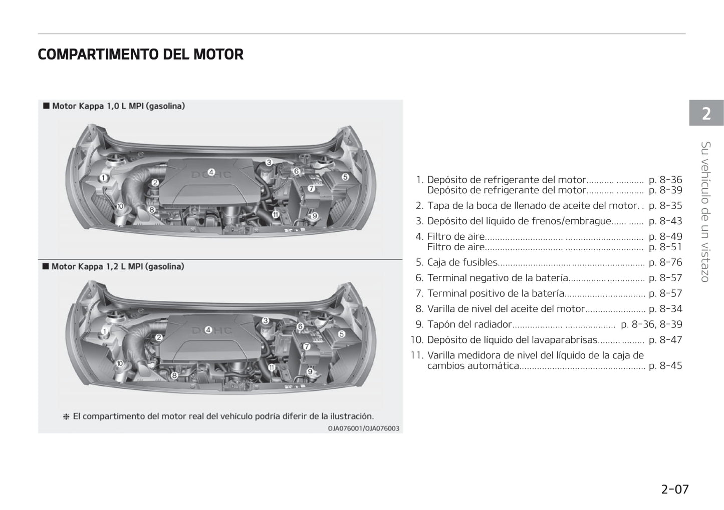 2017-2020 Kia Picanto Manuel du propriétaire | Espagnol