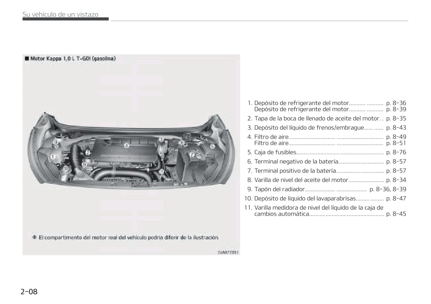 2017-2020 Kia Picanto Manuel du propriétaire | Espagnol