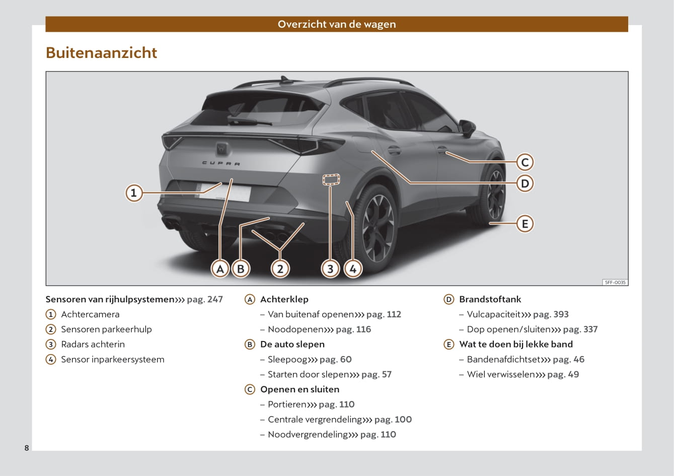 2020-2023 Cupra Formentor Manuel du propriétaire | Néerlandais