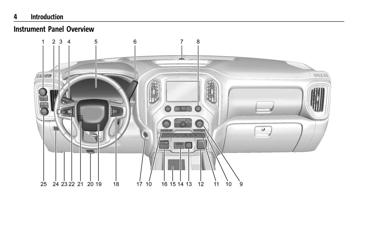 2021 GMC Sierra Manuel du propriétaire | Anglais