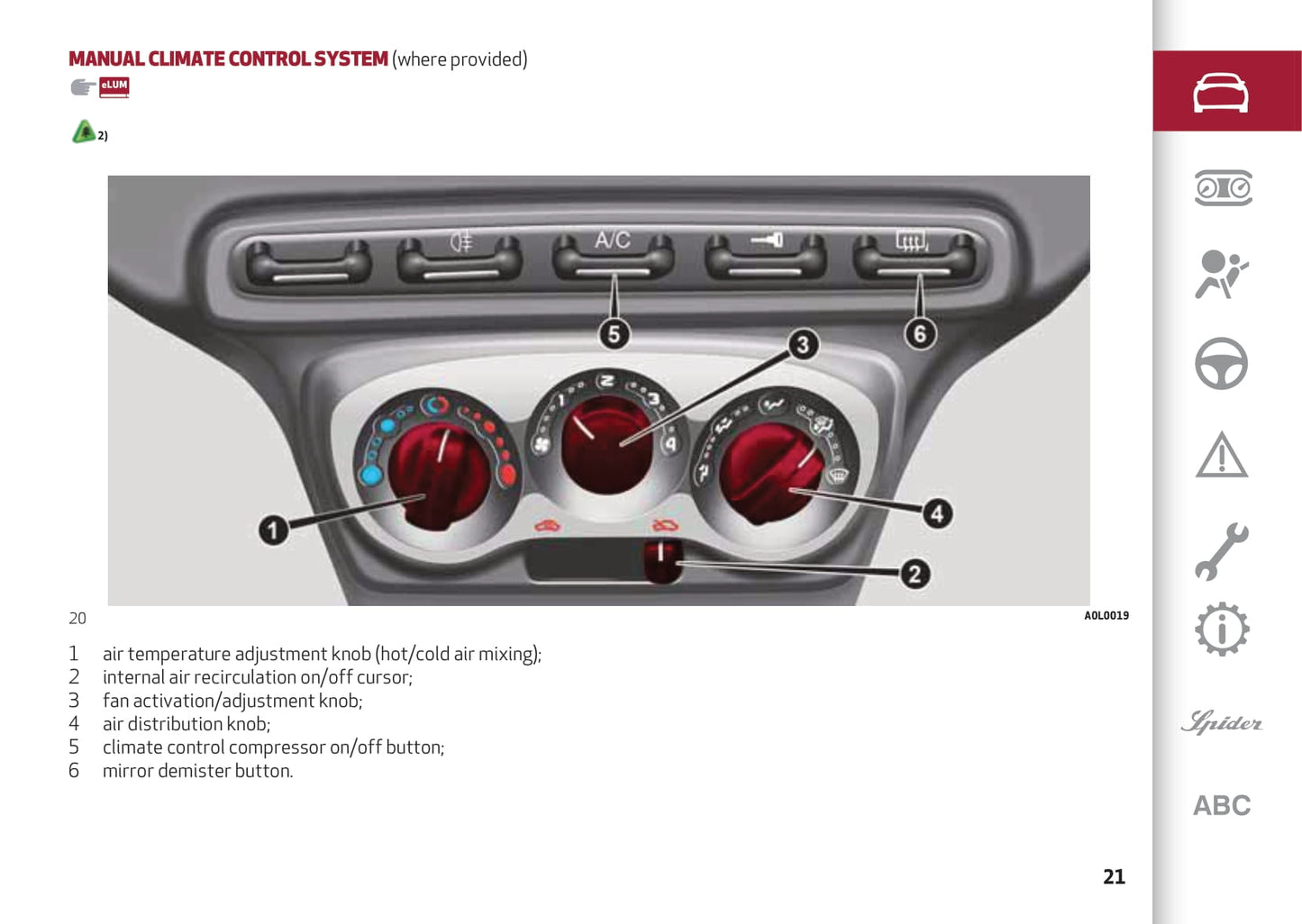 2013-2017 Alfa Romeo 4C Gebruikershandleiding | Engels
