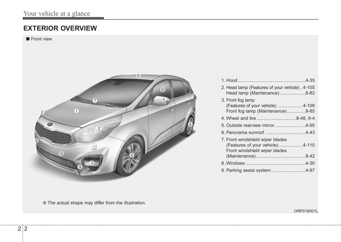 2013-2017 Kia Rondo Manuel du propriétaire | Anglais