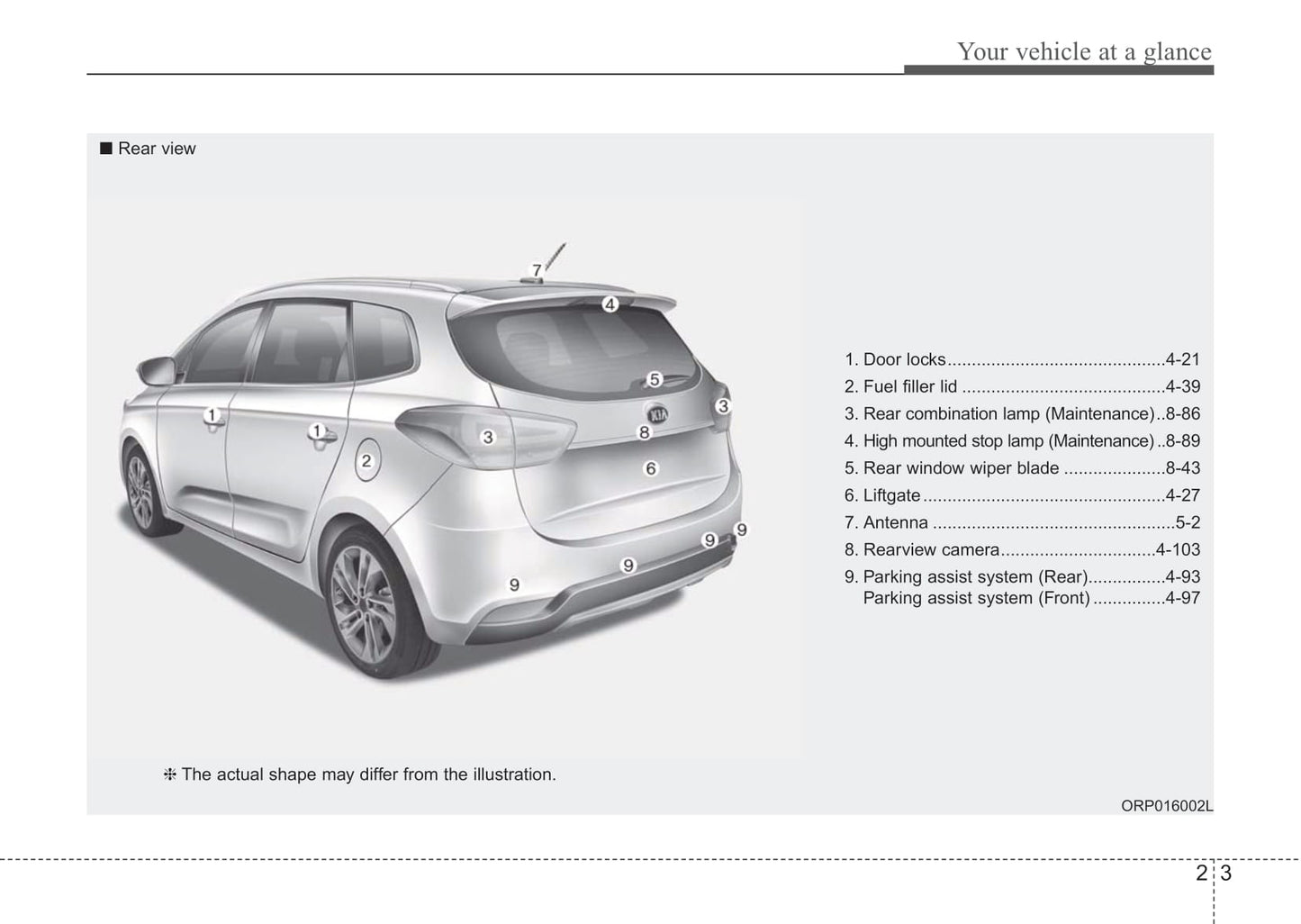 2013-2017 Kia Rondo Manuel du propriétaire | Anglais