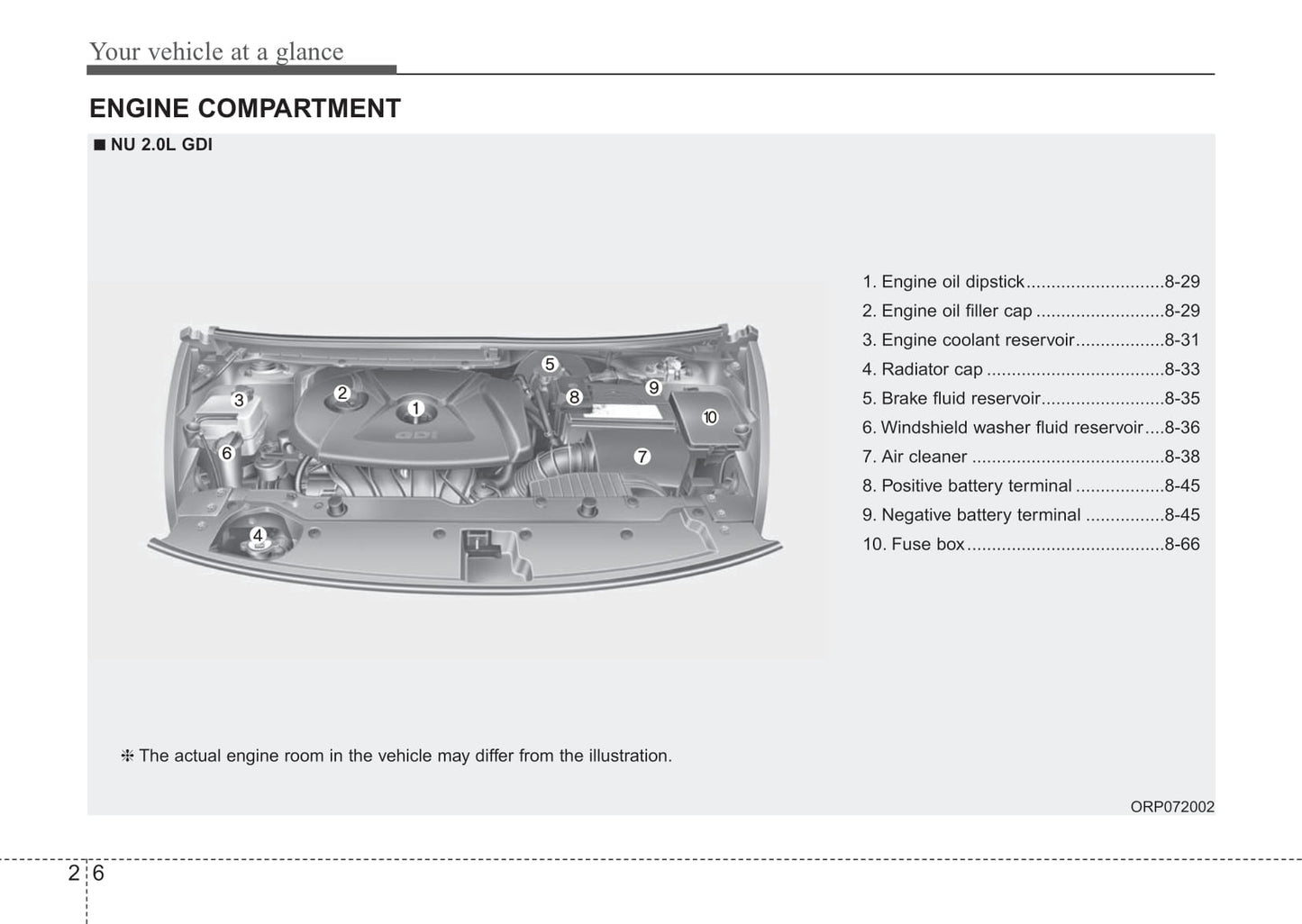 2013-2017 Kia Rondo Manuel du propriétaire | Anglais