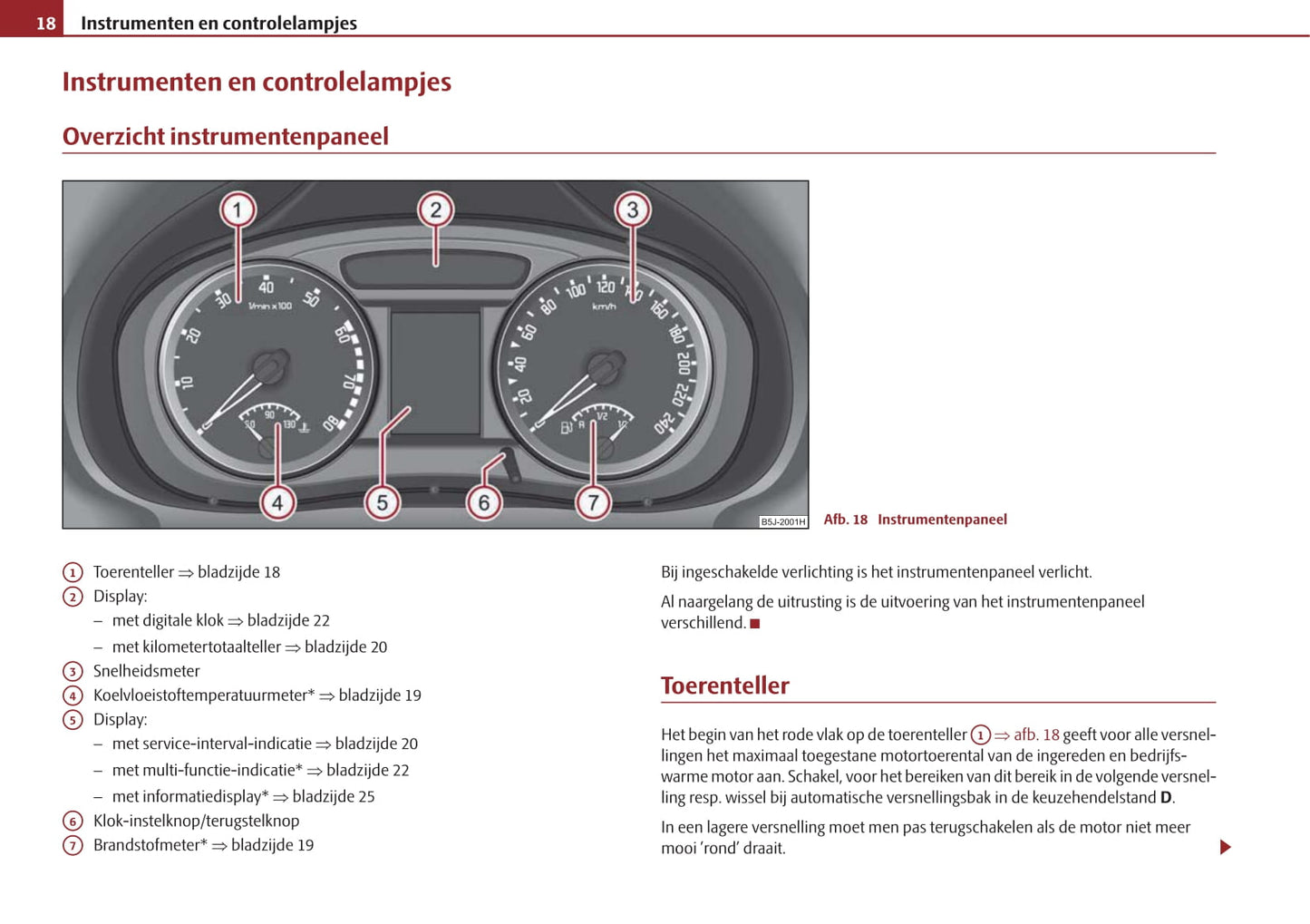 2006-2010 Skoda Roomster Manuel du propriétaire | Néerlandais