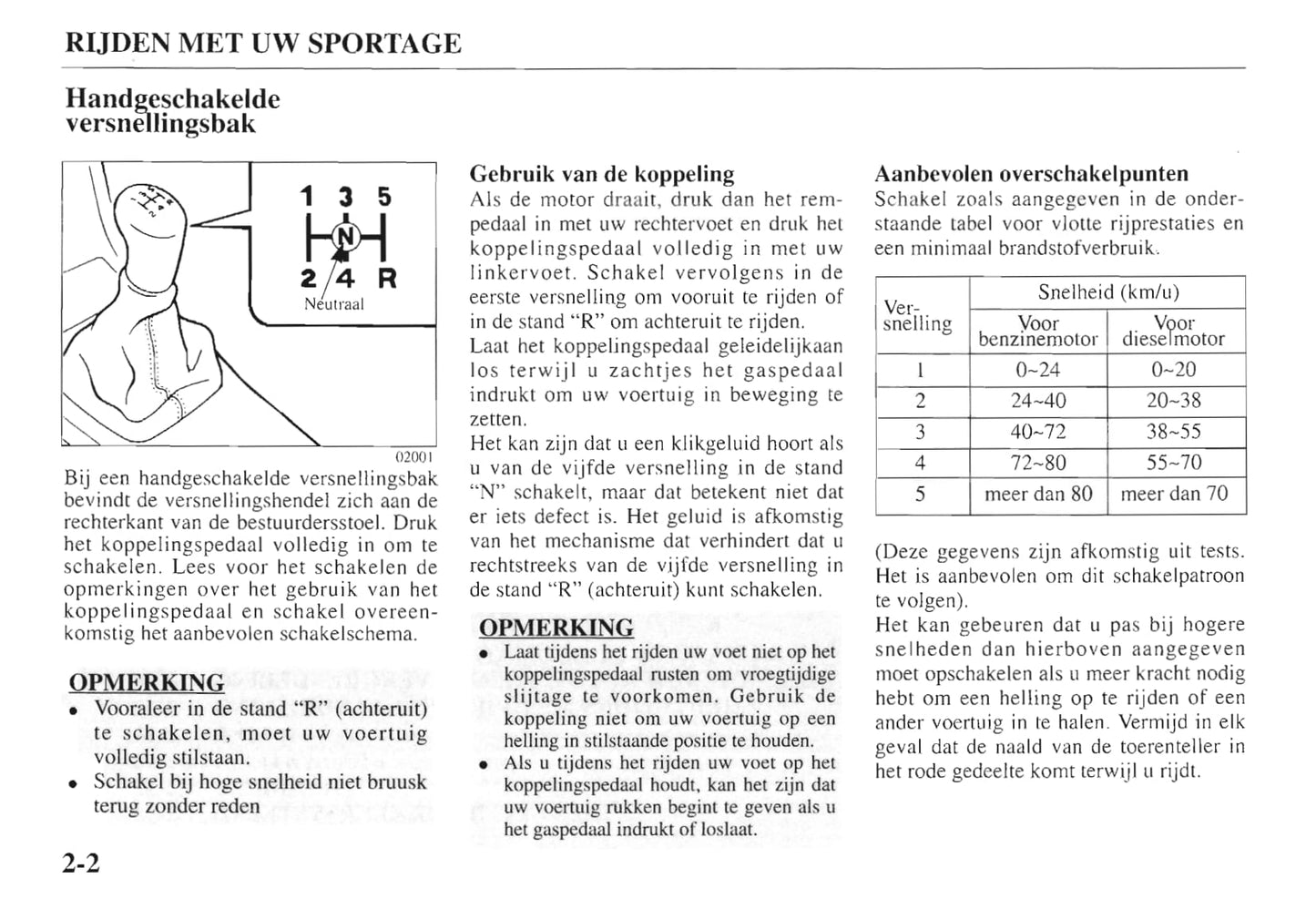 1997-1998 Kia Sportage Owner's Manual | Dutch