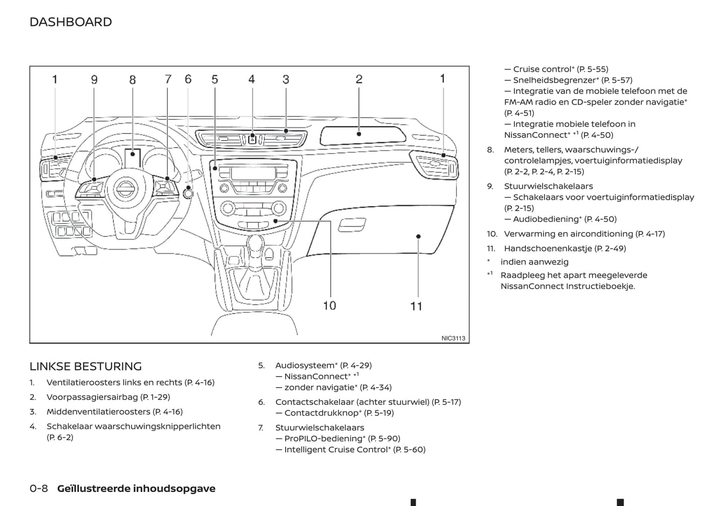 2019-2021 Nissan Qashqai Manuel du propriétaire | Néerlandais