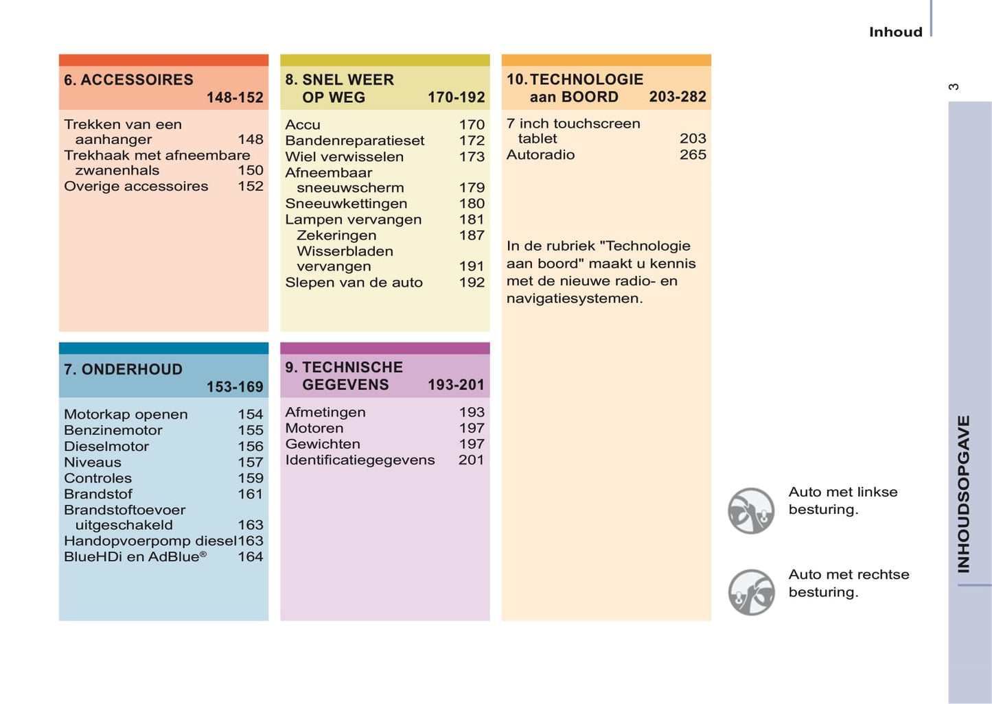 2015-2019 Citroën Berlingo Manuel du propriétaire | Néerlandais