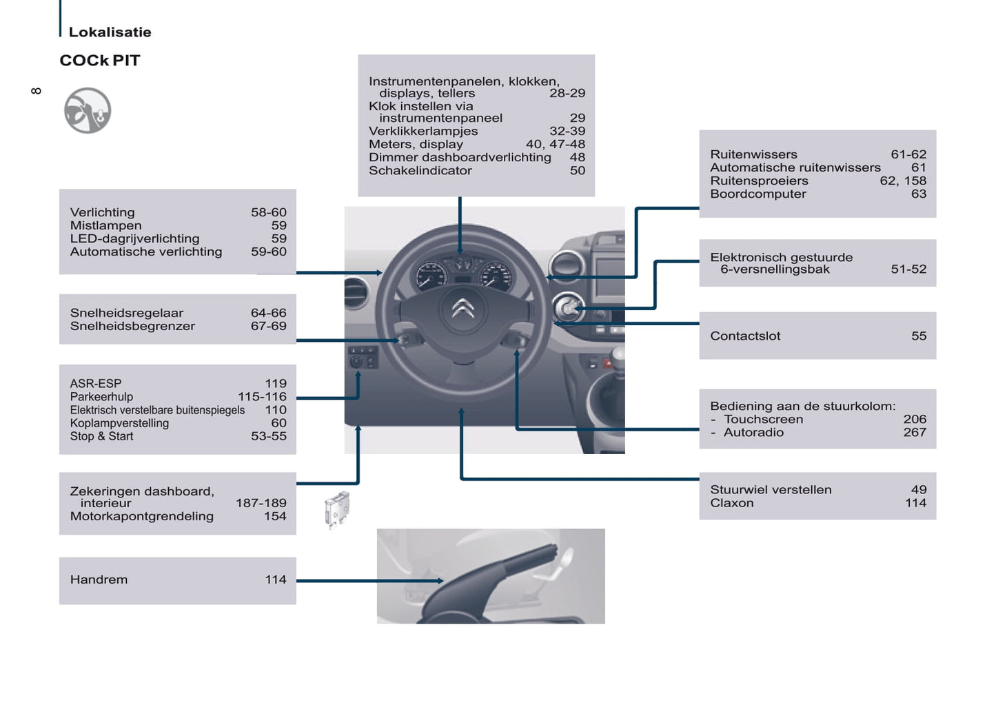 2015-2019 Citroën Berlingo Manuel du propriétaire | Néerlandais