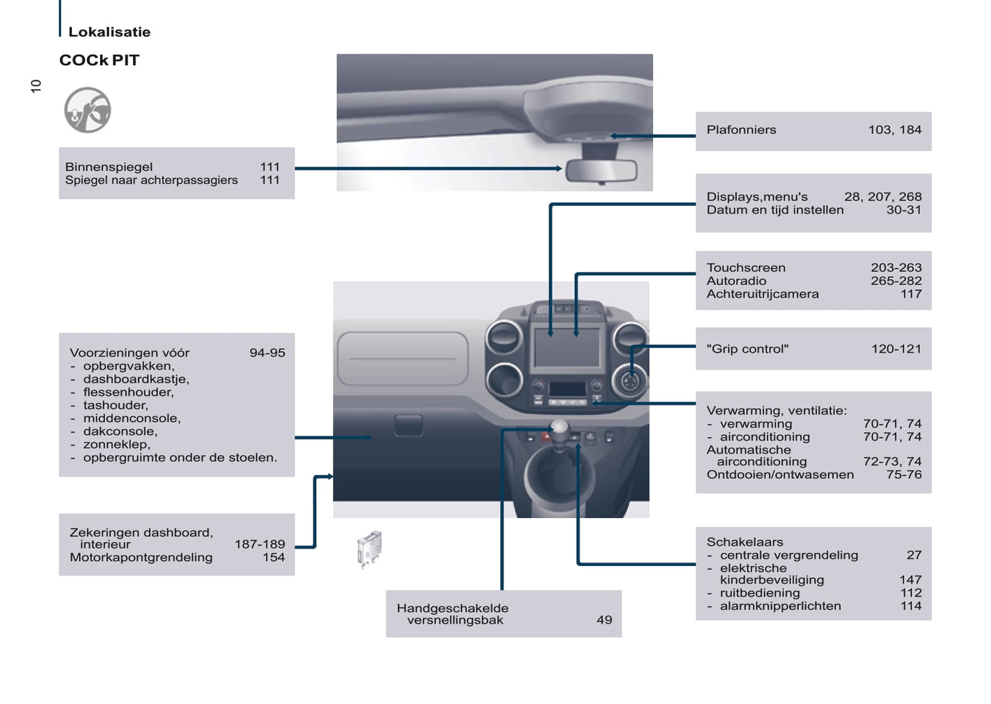 2015-2019 Citroën Berlingo Manuel du propriétaire | Néerlandais