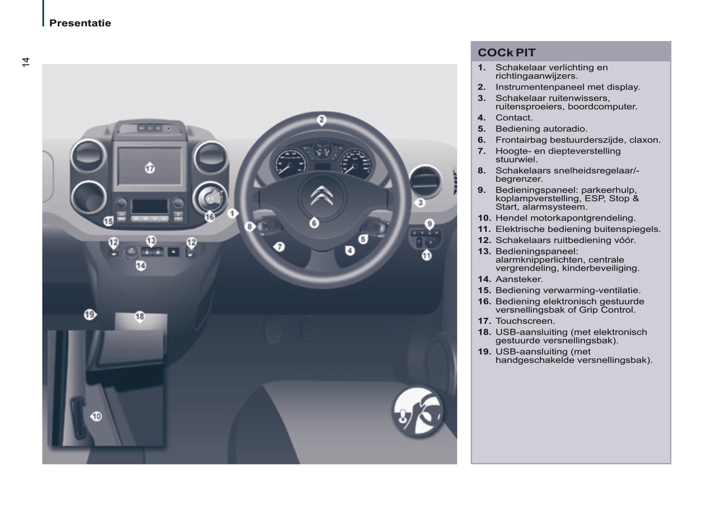 2015-2019 Citroën Berlingo Manuel du propriétaire | Néerlandais