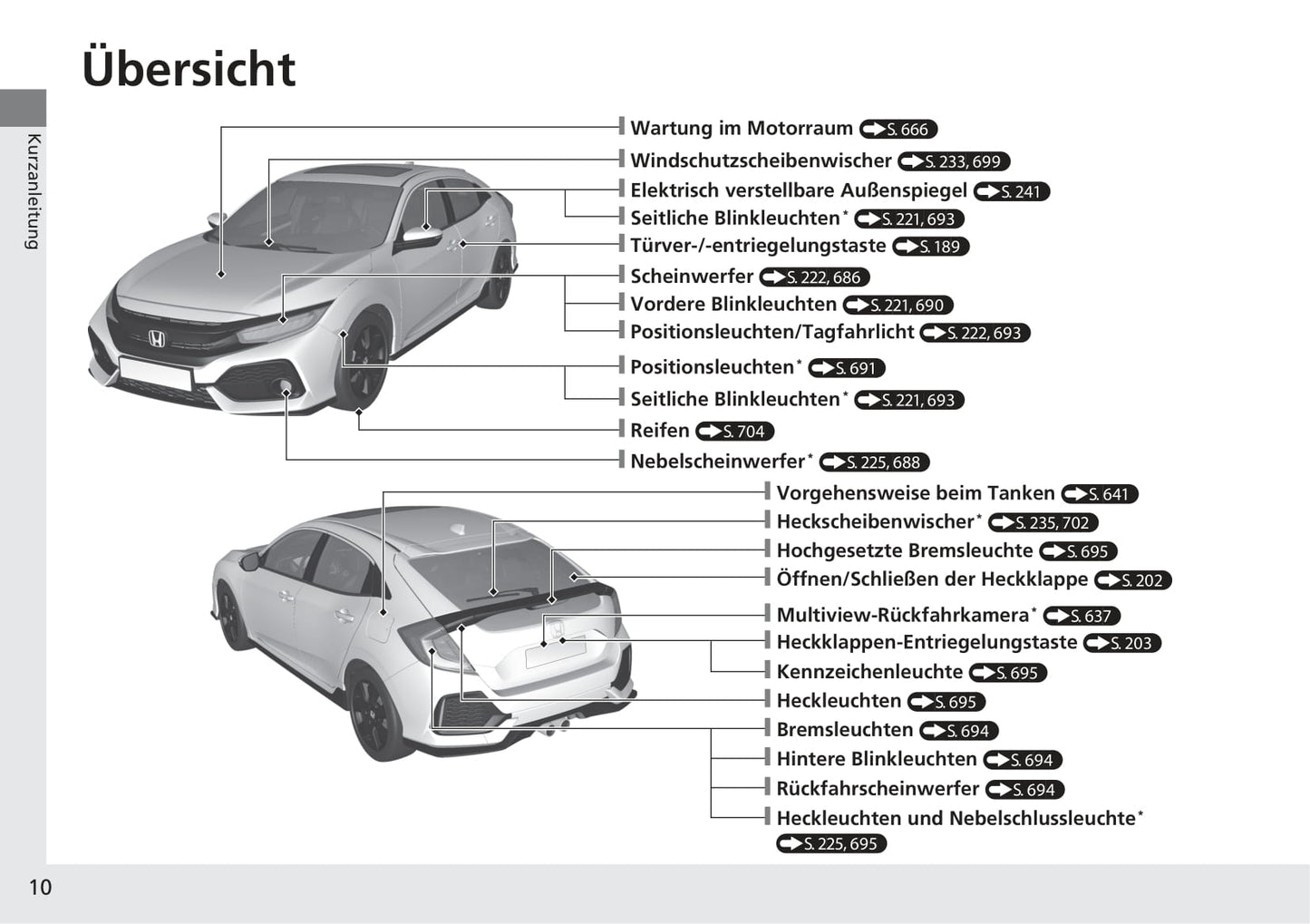 2019 Honda Civic Manuel du propriétaire | Allemand