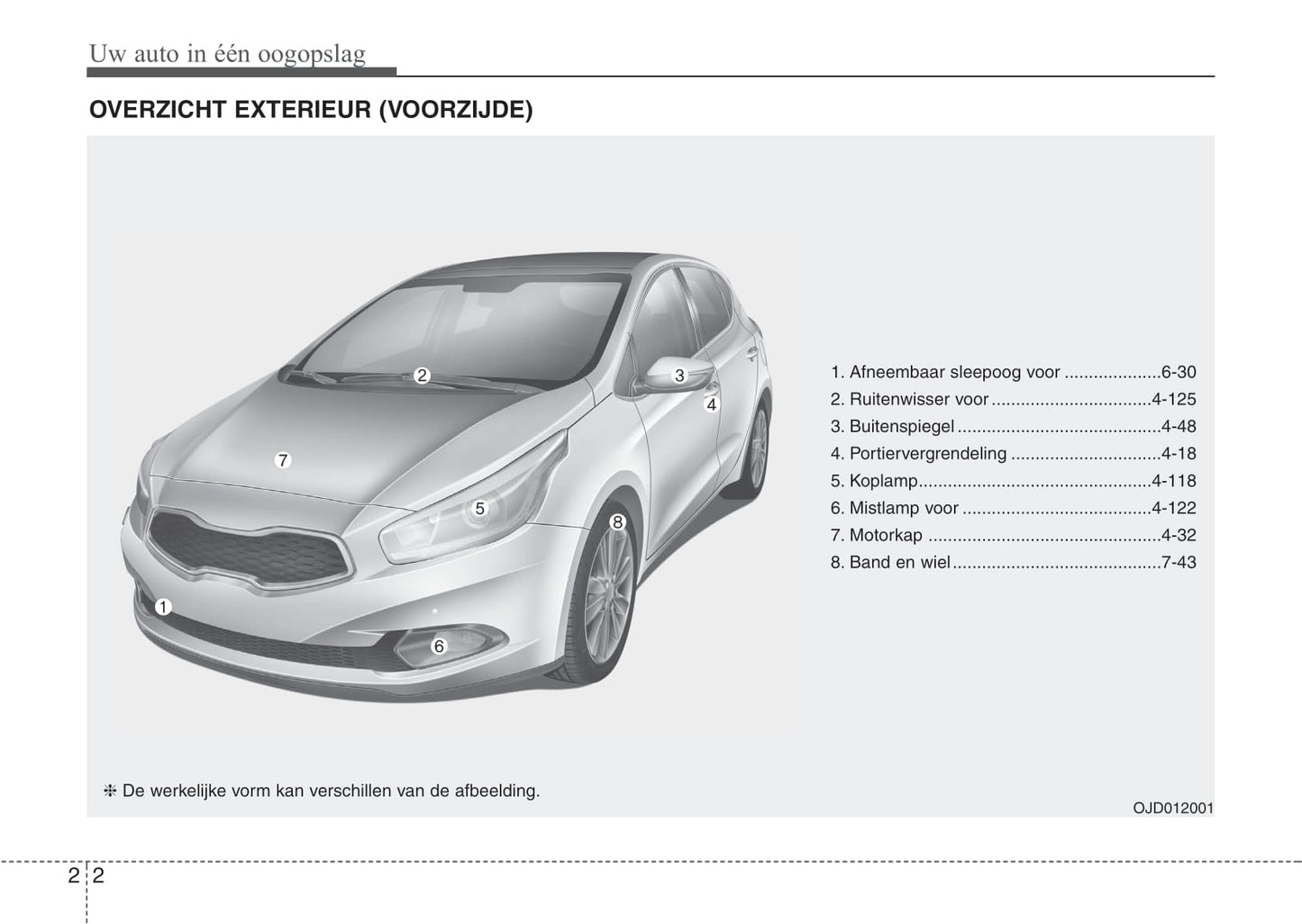 2012-2015 Kia Ceed Manuel du propriétaire | Néerlandais