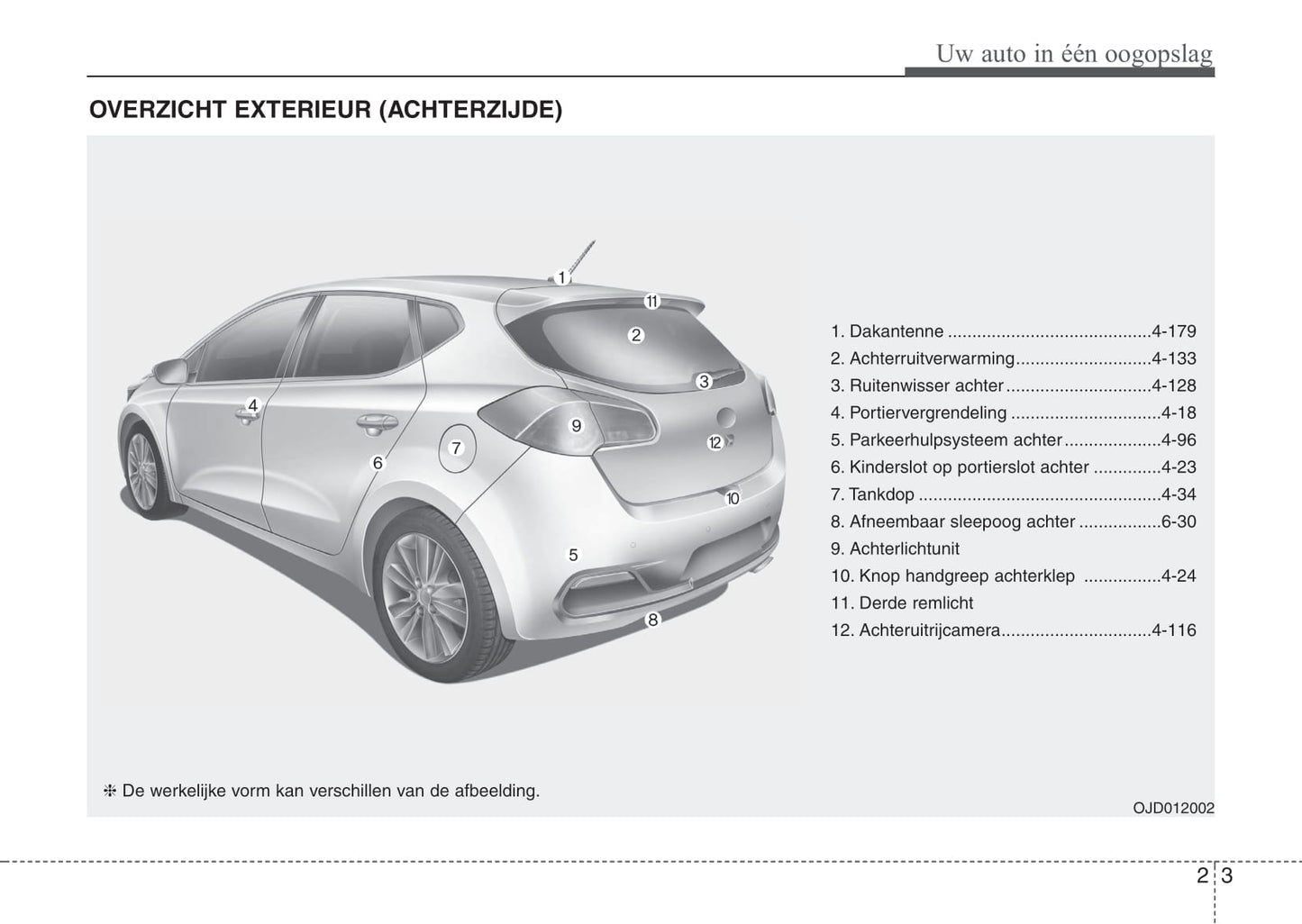 2012-2015 Kia Ceed Manuel du propriétaire | Néerlandais