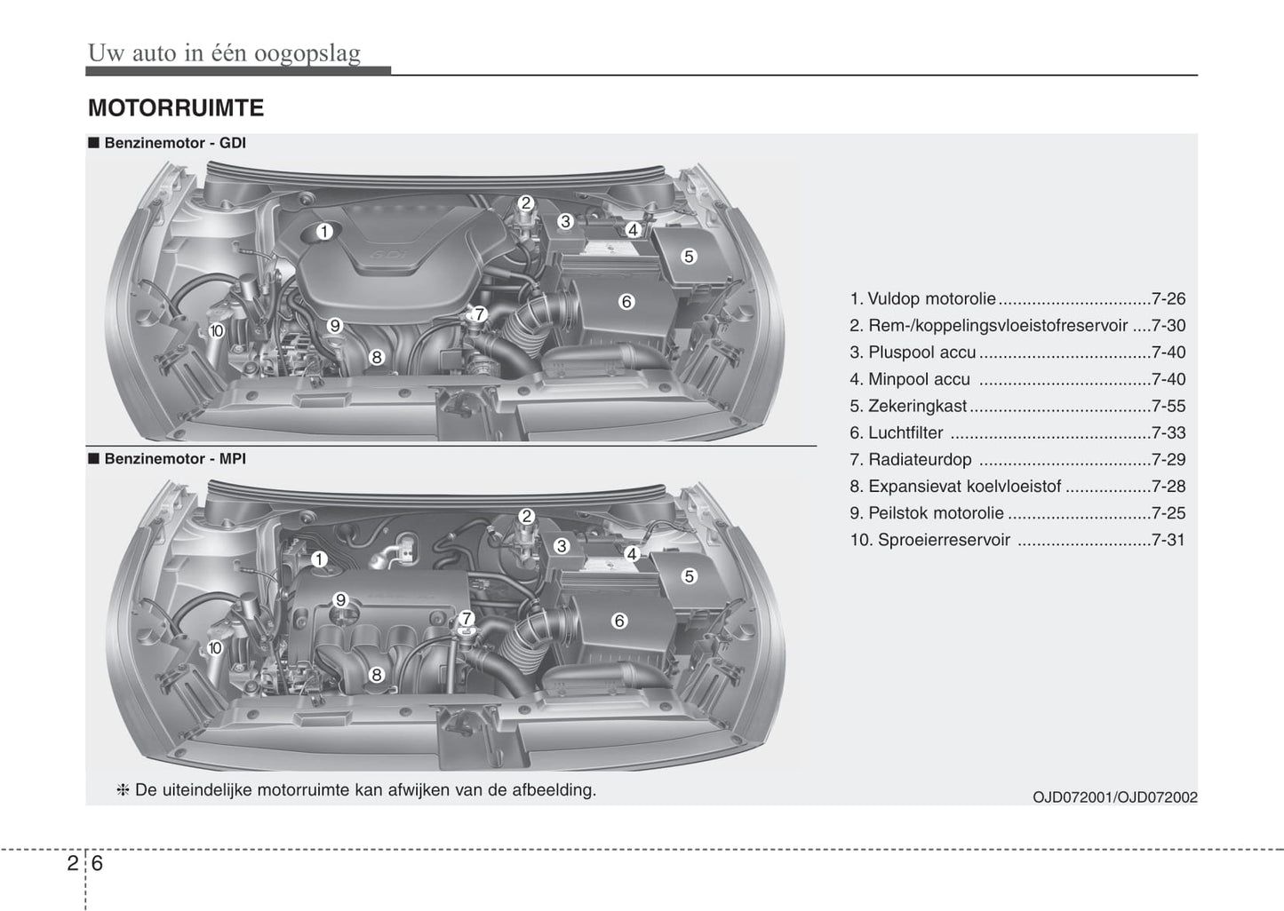 2012-2015 Kia Ceed Manuel du propriétaire | Néerlandais