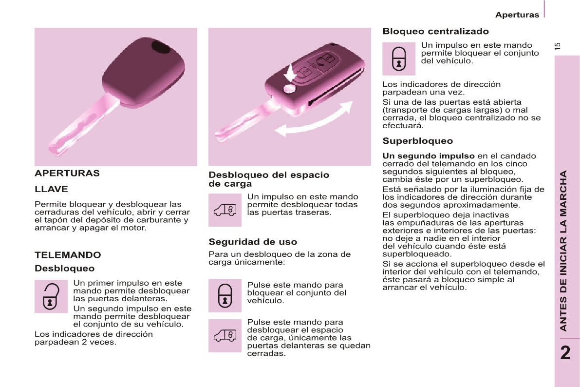 2014-2015 Citroën Berlingo Bedienungsanleitung | Spanisch