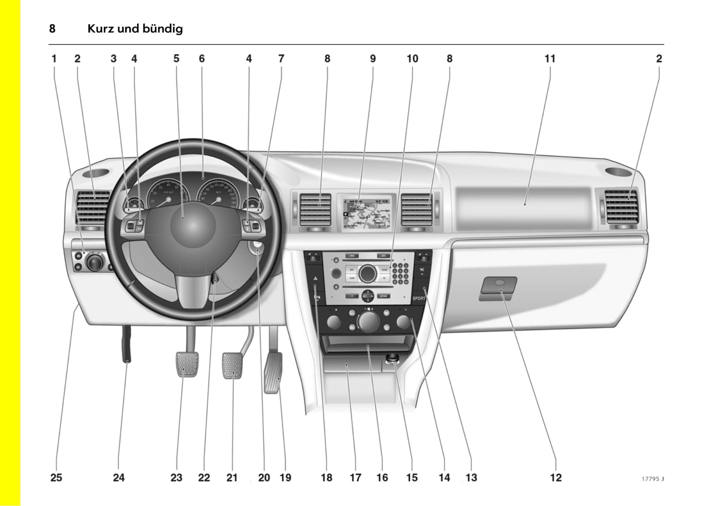 2005-2008 Opel Signum Gebruikershandleiding | Duits