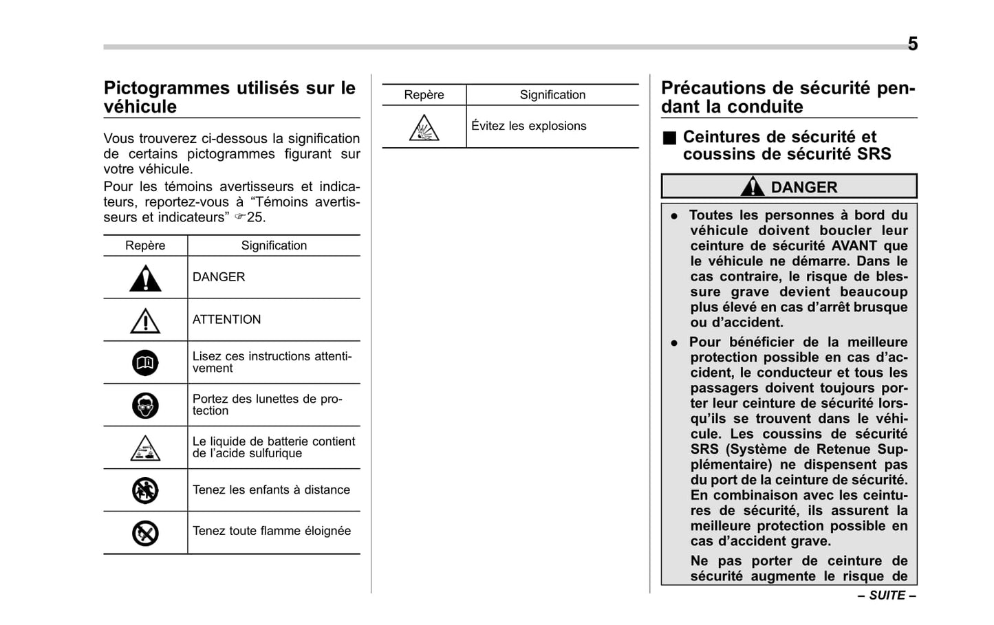 2017 Subaru Impreza Owner's Manual | French