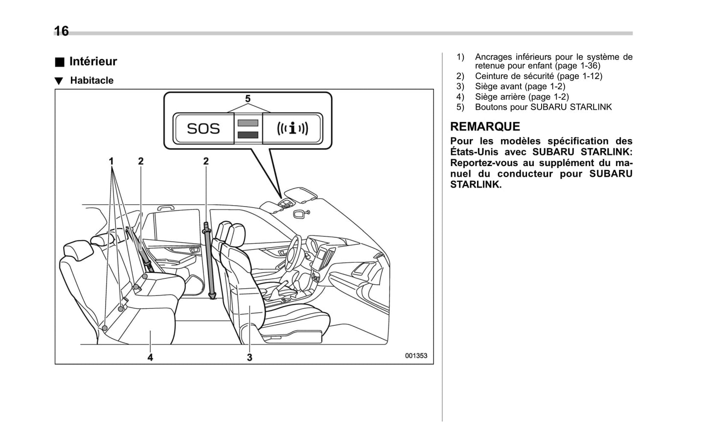 2017 Subaru Impreza Owner's Manual | French