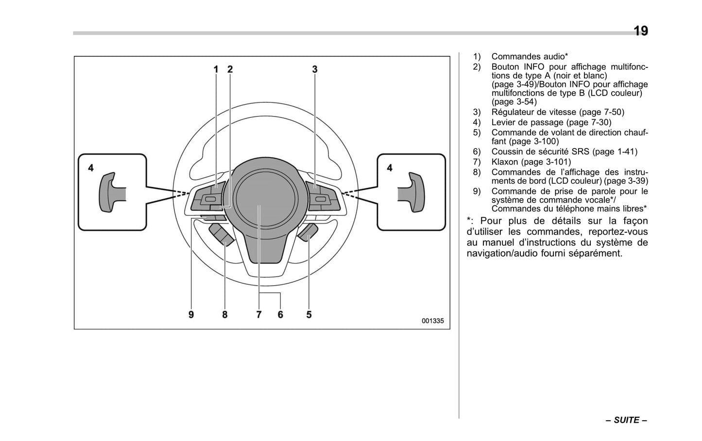 2017 Subaru Impreza Owner's Manual | French