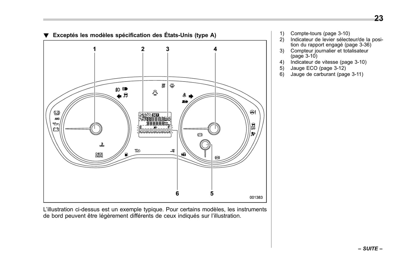 2017 Subaru Impreza Owner's Manual | French