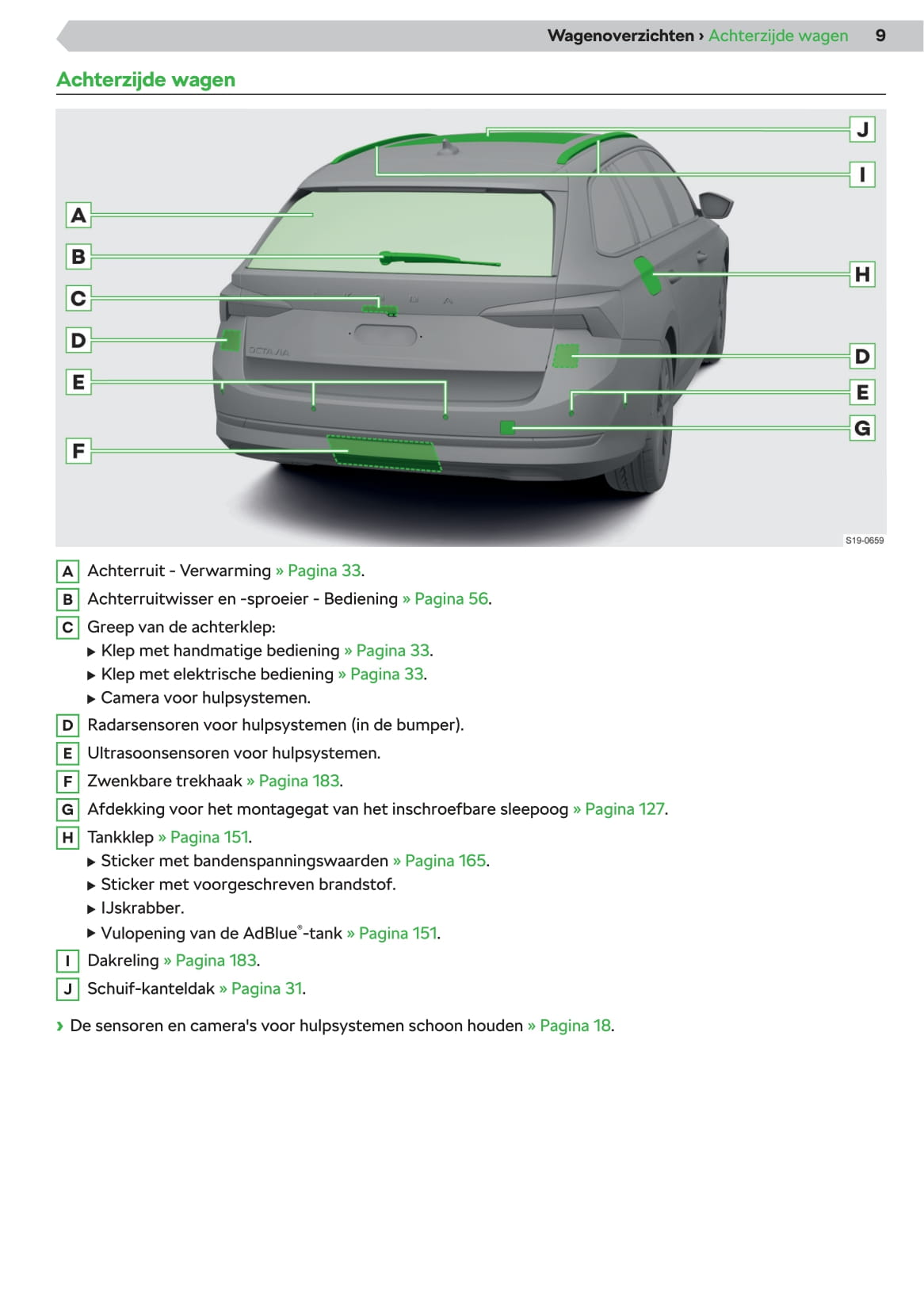 2020-2023 Skoda Octavia Manuel du propriétaire | Néerlandais