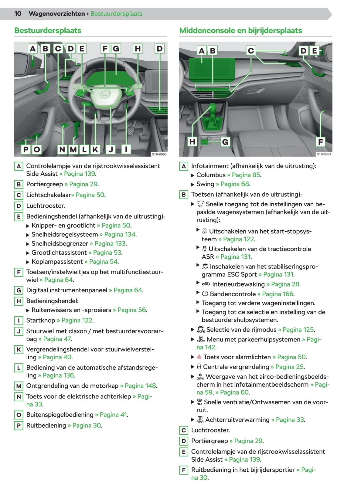 2020-2023 Skoda Octavia Manuel du propriétaire | Néerlandais