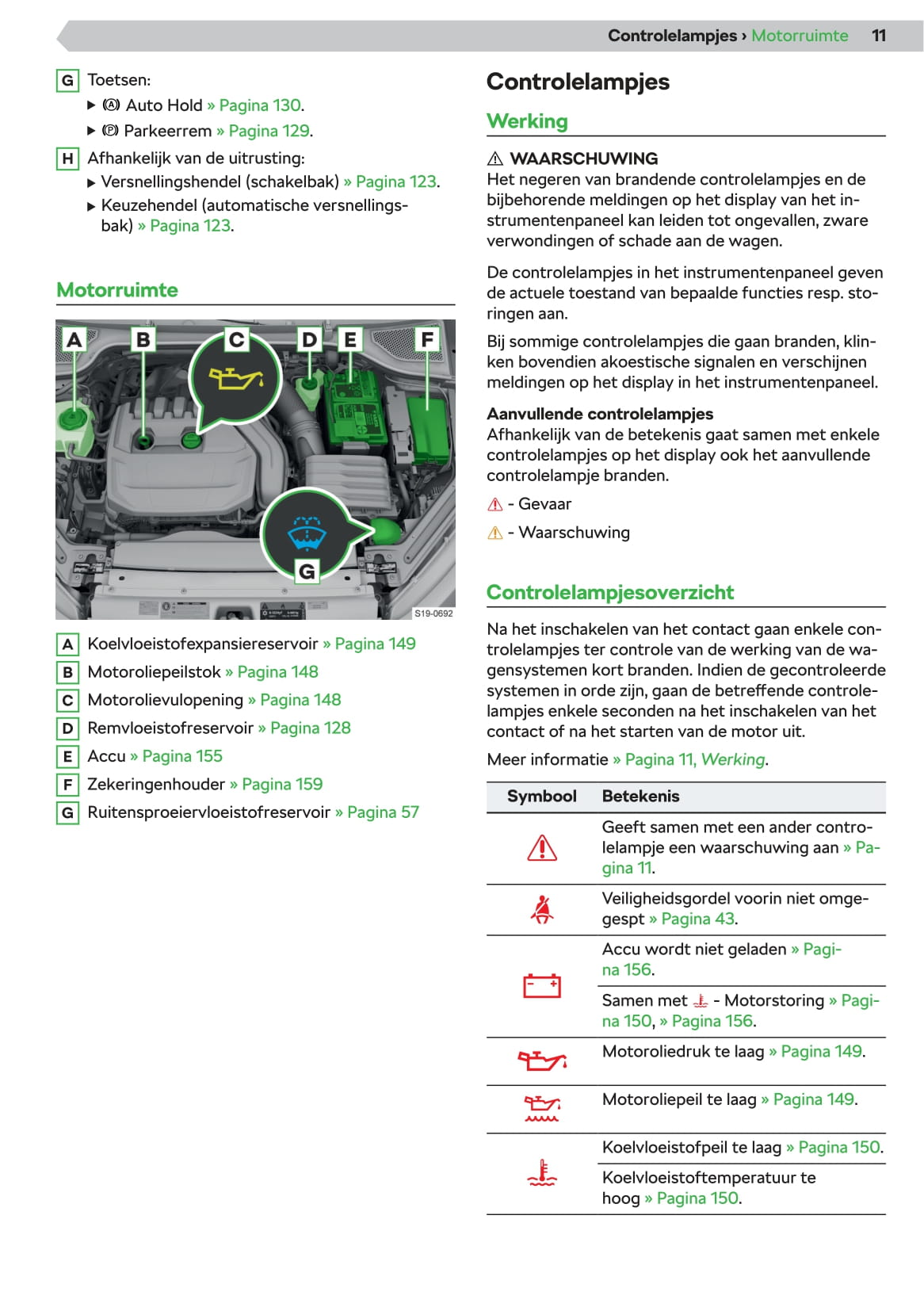 2020-2023 Skoda Octavia Manuel du propriétaire | Néerlandais
