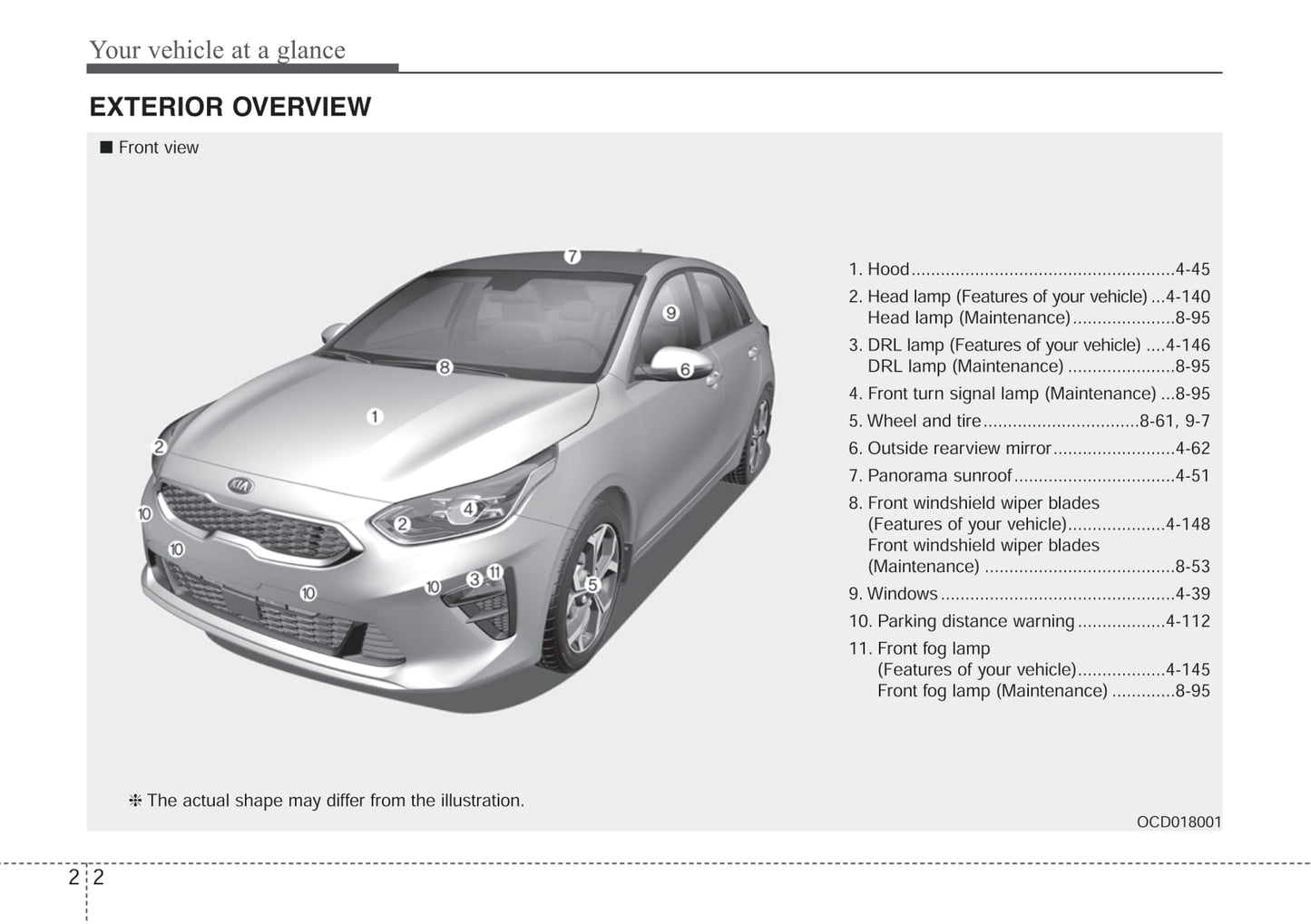 2019-2020 Kia Ceed Bedienungsanleitung | Englisch