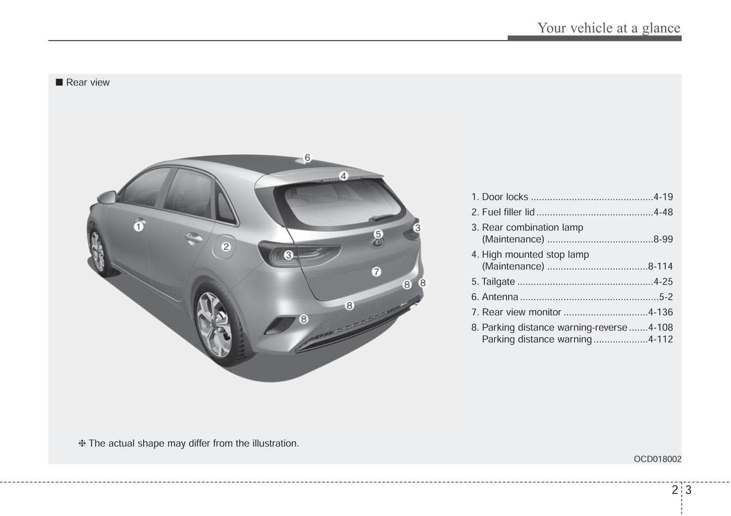 2019-2020 Kia Ceed Bedienungsanleitung | Englisch