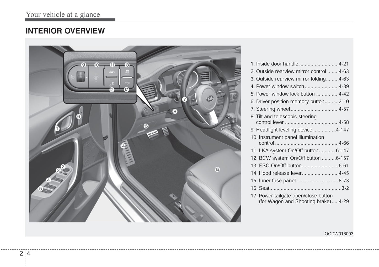 2019-2020 Kia Ceed Bedienungsanleitung | Englisch