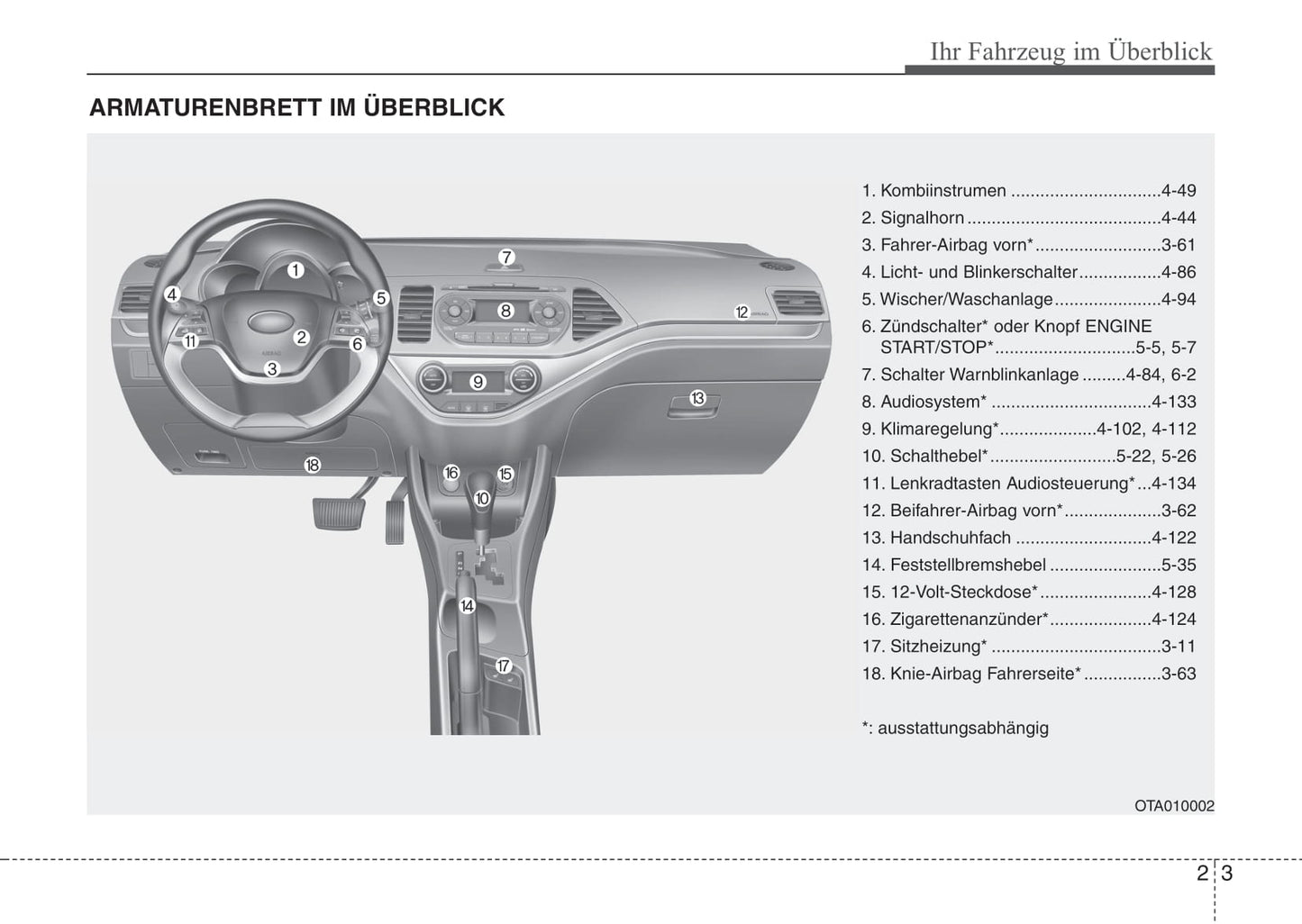 2016-2017 Kia Picanto Owner's Manual | German