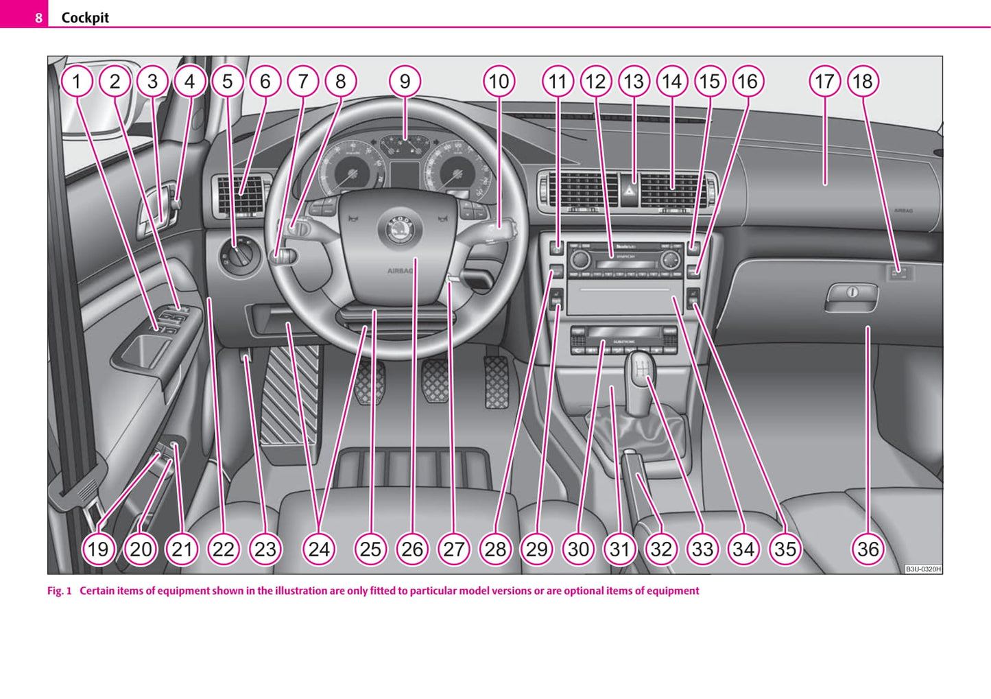 2006-2008 Skoda Superb Manuel du propriétaire | Anglais